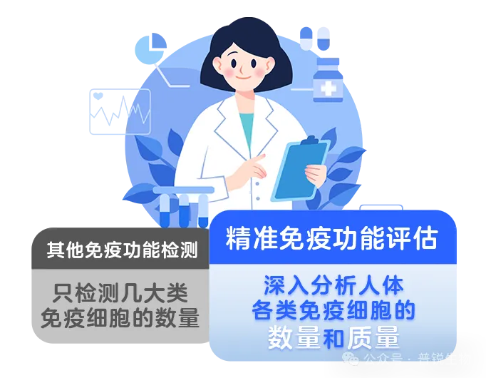 太阳GG官网