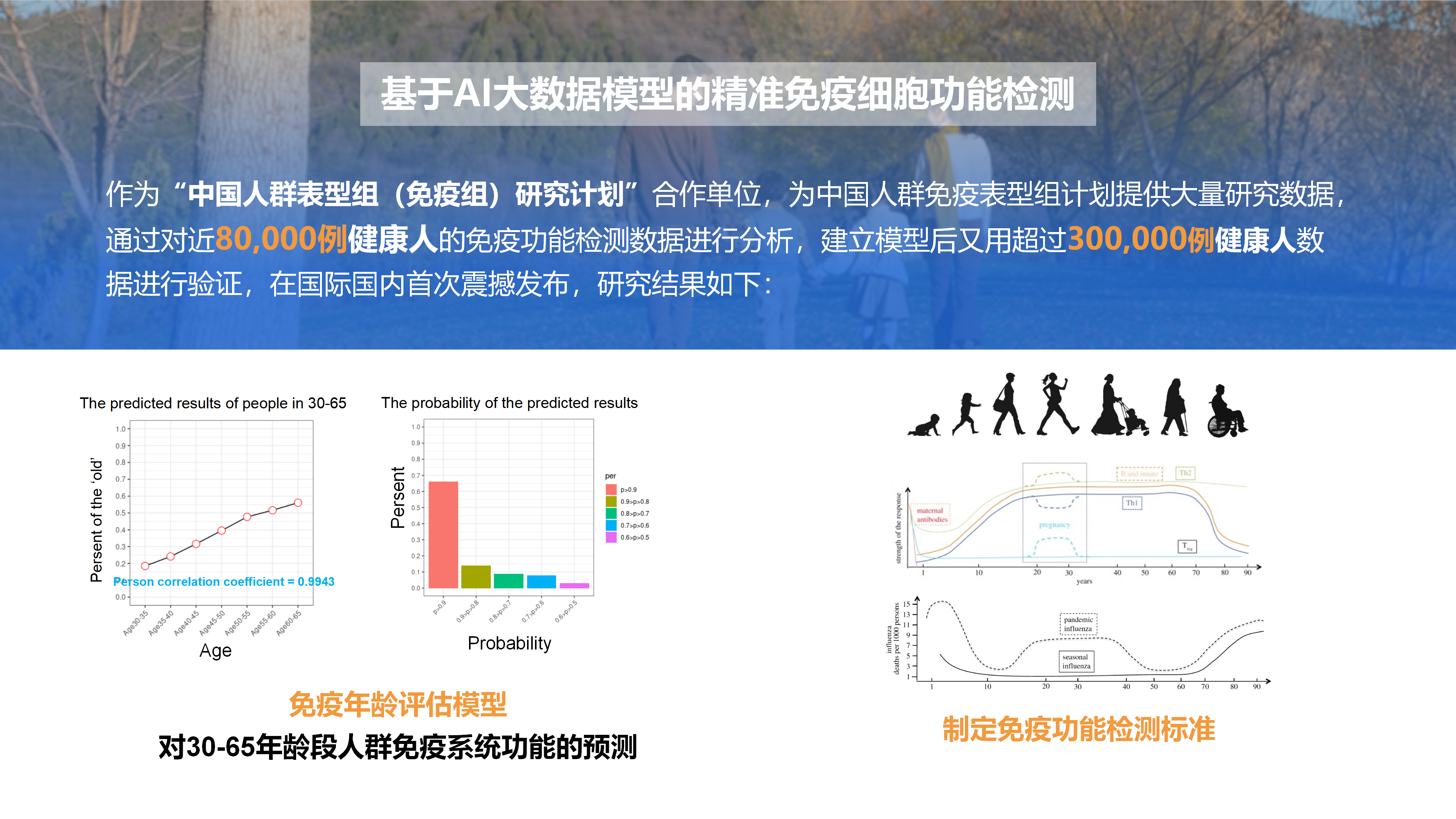 太阳GG官网